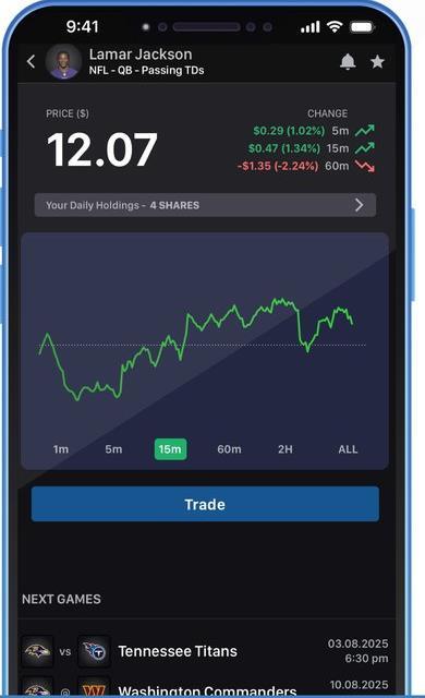 Vettor dynamic player price chart interface